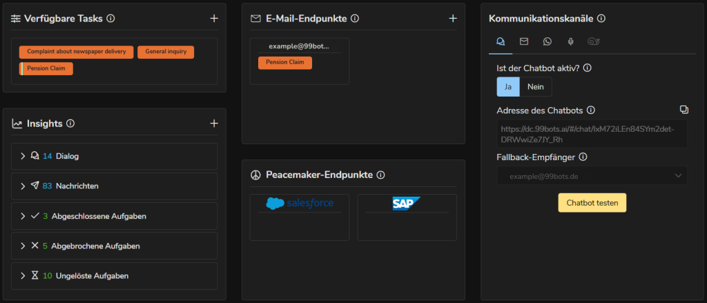 Dein zentrales Steuerungstool – das Dashboard. Das Dashboard ist deine zentrale Anlaufstelle für alle Aktionen. Hier kannst du Aufgaben für deinen Agenten erstellen, indem du auf das „+“-Symbol klickst. Bereits gespeicherte Aufgaben werden übersichtlich angezeigt, während unter „Available Tasks“ alle definierten Aufgaben für deinen Prozess aufgelistet sind.  Du kannst den E-Mail-Endpunkt konfigurieren, um Nutzeranfragen weiterzuleiten, und über die Kommunikationseinstellungen festlegen, welche Kanäle (z. B. Chat, E-Mail, WhatsApp, Voice) aktiviert werden sollen. Zudem behältst du durch Einblicke in laufende Dialoge und bearbeitete Aufgaben stets den Überblick – effizient und flexibel.